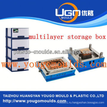 Zhejiang taizhou huangyan контейнер для хранения продуктов для хранения и 2013 год Новая бытовая пластиковая инъекционная ящик для инструментов mouldyougo mold